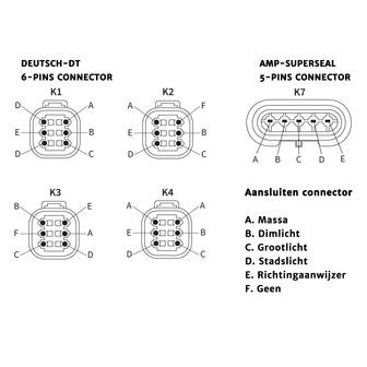 Wesem Satz LED Hauptscheinwerferen + AMP-Superseal