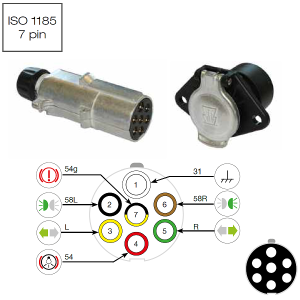 24V 7-Poliger Stecker Aluminium Typ N