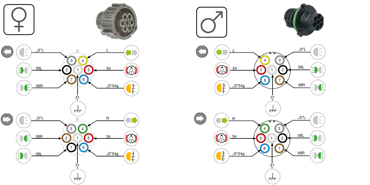 Dasteri 7-Poliger AMP R&uuml;ckleuchtestecker