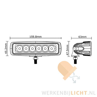 Compacte afmetingen