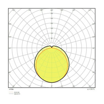 Ledvance 6x Ledvance 55W/6500K 150cm | Ersetzt 2x58W