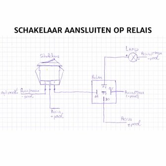 Einbau Schalter Oval 24V 15A Gr&uuml;n