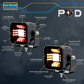 Boreman POD 2,8&quot; LED-Flutlicht Mit Rotem + Orangem Positionslicht