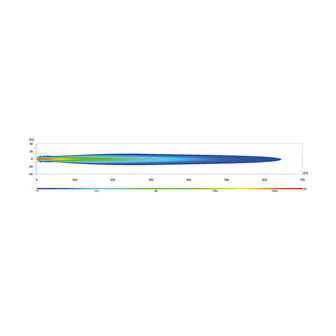 Hella LED-Fernscheinwerfer Blade 7&quot; Schwarz Wei&szlig;/Orange Positionslicht Ref. 50