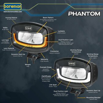 Boreman Phantom LED Fernscheinwerfer + Dynamic Dual Color Tagfahrlicht