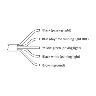 Wesem &Oslash;178mm Einbau LED Scheinwerfer Rund 7 Zoll + Stecker