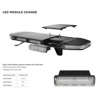Dasteri LED Leuchtbalken Orange 152CM + Arbeitslicht + Fernbedienung