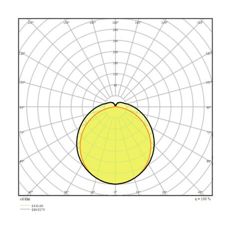 Ledvance 6x Ledvance 55W/6500K 150cm | Ersetzt 2x58W