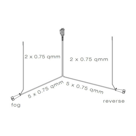 Aspöck Kabelbaum 13-poliger Stecker 5P Bajonett 5M + 2x Abzweig DC 3M