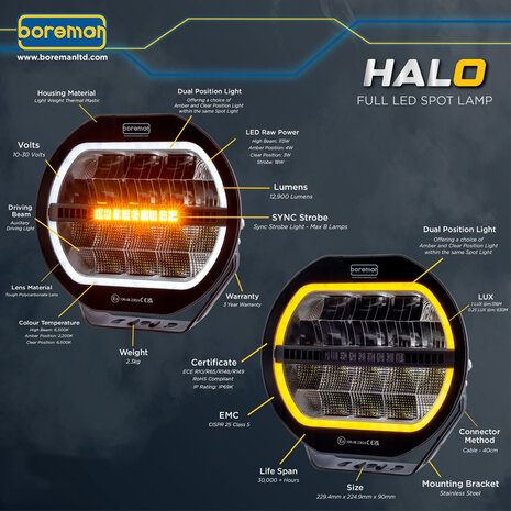 Boreman HALO LED Fernscheinwerfer + Blitzer + Dual Color Tagfahrlicht