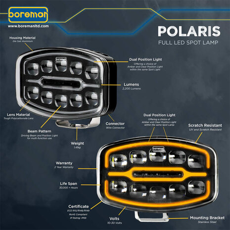 Boreman Polaris LED Fernscheinwerfer + Dual Color Tagfahrlicht