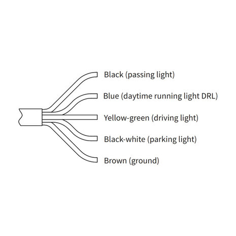 Wesem Ø178mm Einbau LED Scheinwerfer Rund 7 Zoll + Stecker