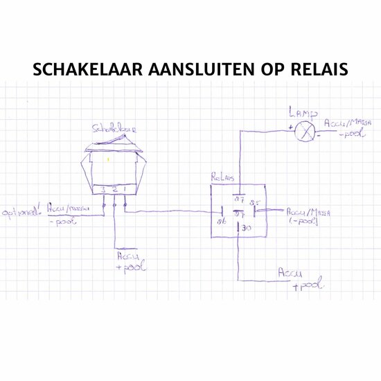 Einbau Schalter Rund 12V 20A Gr&uuml;n