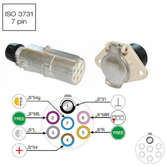 24V 7-Poliger Stecker Aluminium Typ S