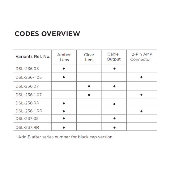 Dasteri LED Seitenrichtungsanzeiger DSL-237.05