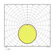 Ledvance 44W/4000K 120cm | Ersetzt 2x36W