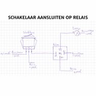 Einbau Schalter Rund 12V 20A Gr&uuml;n
