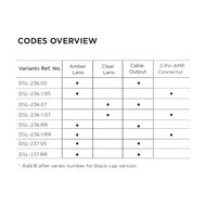 Dasteri LED Seitenrichtungsanzeiger DSL-237.05