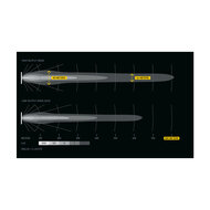 HELLA Antares FF 9&rdquo; LED Fernscheinwerfer High-Boost Warnlicht